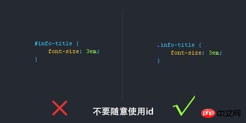 css书写规范的详细讲解