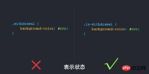 css书写规范的详细讲解