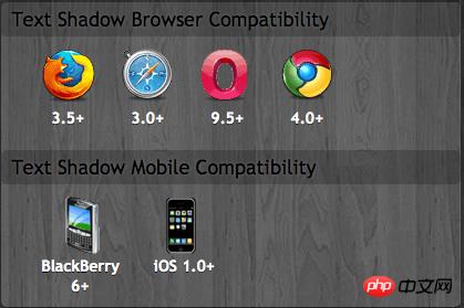 CSS3属性:text-shadow文本阴影的使用方法