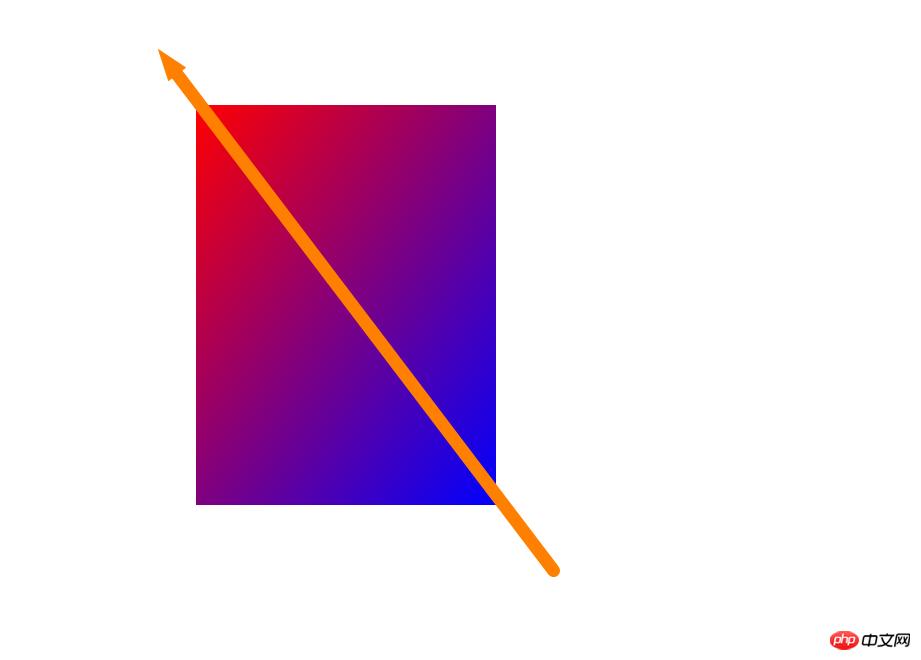 此处输入图片的描述