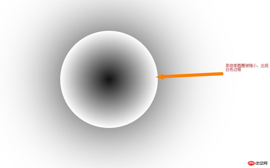 此处输入图片的描述