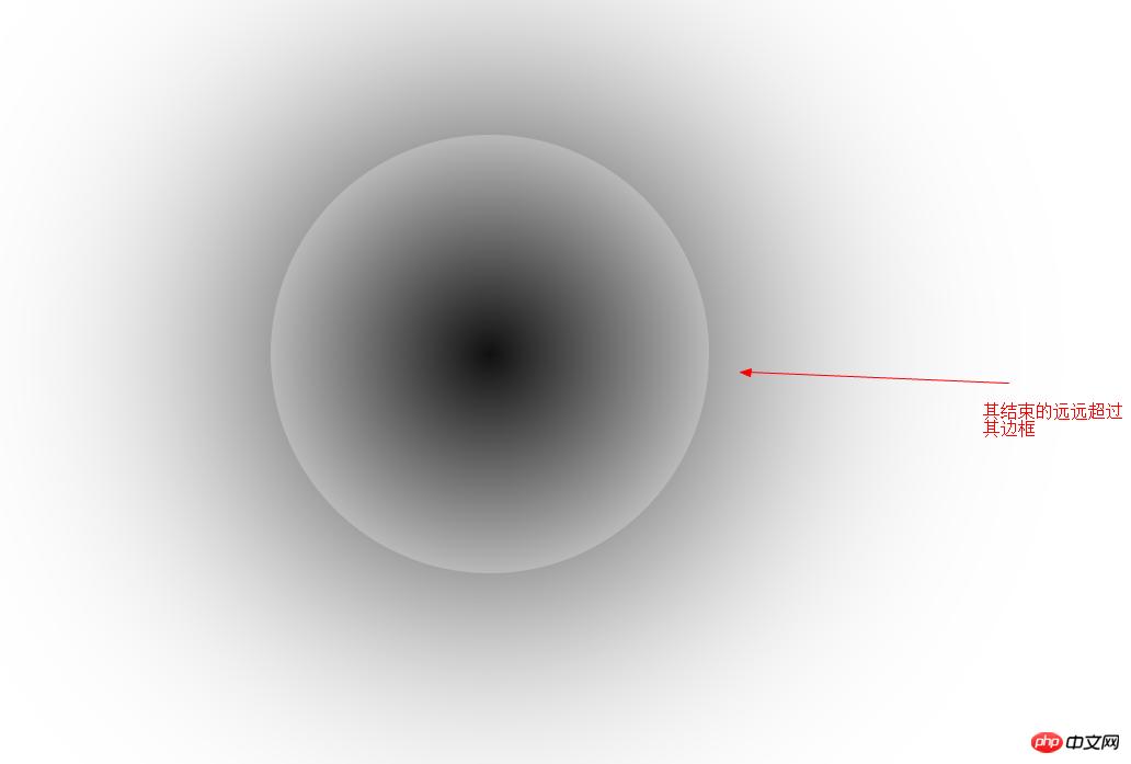 此处输入图片的描述