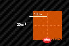 CSS3制作动画的属性: transform属性的介绍