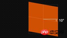 CSS3制作动画的属性: transform属性的介绍