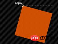 CSS3制作动画的属性: transform属性的介绍