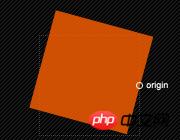 CSS3制作动画的属性: transform属性的介绍