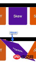 CSS3制作动画的属性: transform属性的介绍