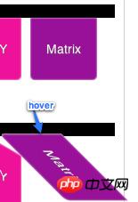 CSS3制作动画的属性: transform属性的介绍