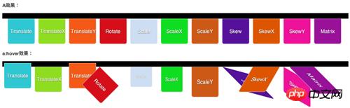 CSS3制作动画的属性: transform属性的介绍
