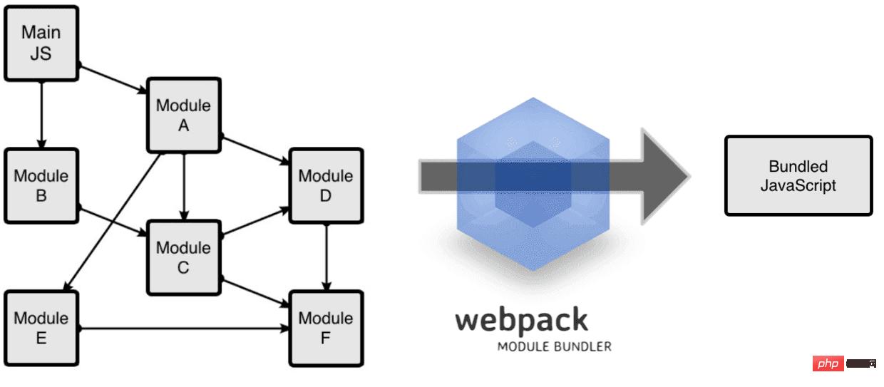 1543219720494269.png 1638599b540a14c4.png