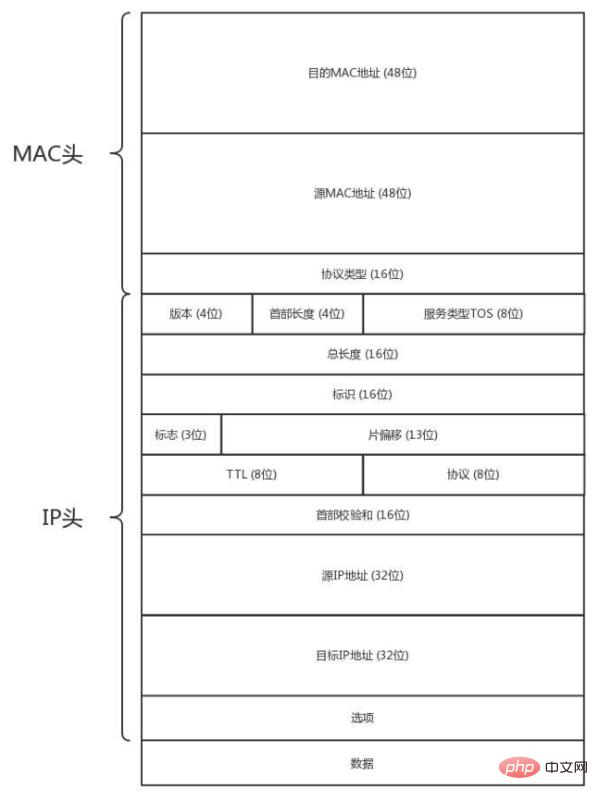 1542771526493441.png 2648732515-5bf4bdd80cb2d_articlex.png