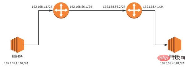 1542771593495719.png 3256003361-5bf4bdd80d10a_articlex.png