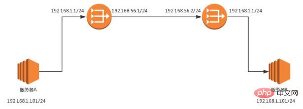 1542771617249131.png 3026504042-5bf4bdd811cb8_articlex.png