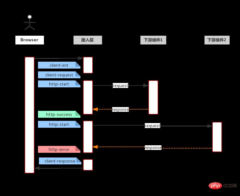 1542770492194264.png 910448972-5bf4c8e5b4c98_articlex.png