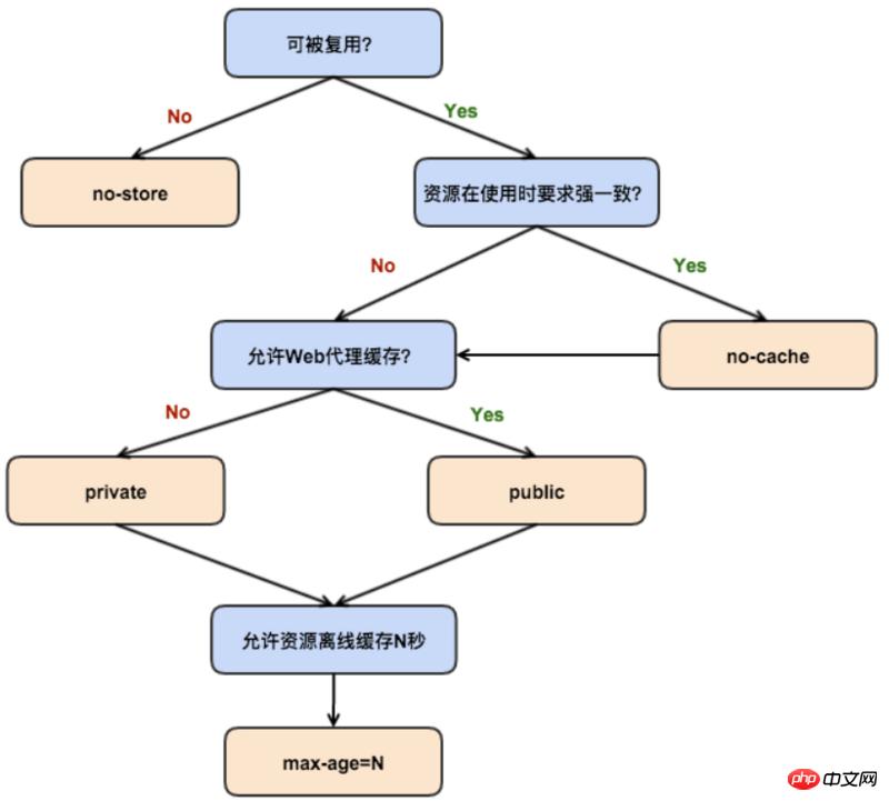 1542160294488300.png 2734502049-5beb6e24385cd_articlex.png