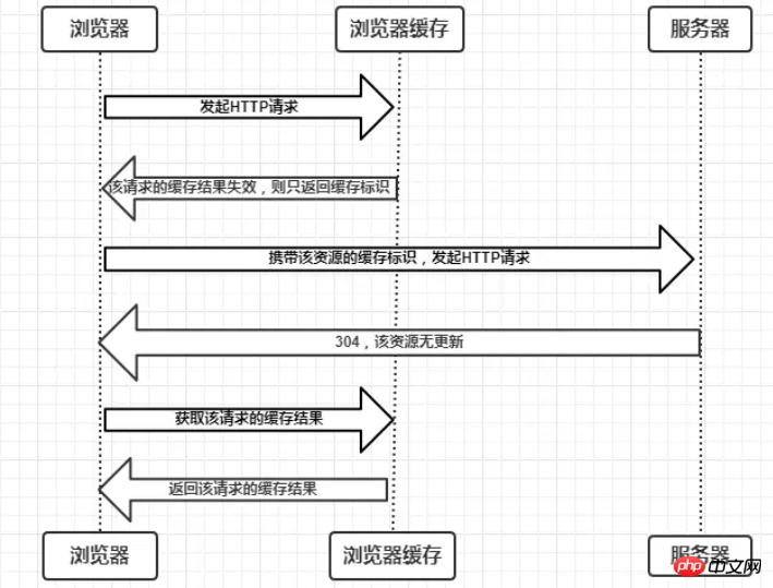 1542160312618391.png 135094208-5beb6e2436876_articlex.png