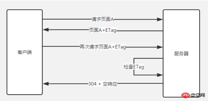 1542160374990985.png 3319244231-5bca819b1b212_articlex.png