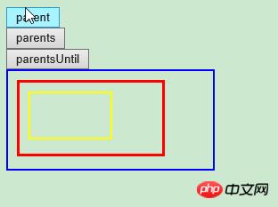 jQuery遍历有什么用?jQuery遍历的实现