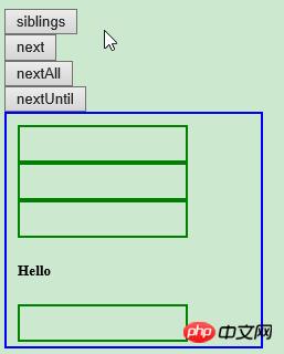 jQuery遍历有什么用?jQuery遍历的实现