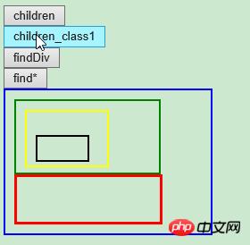 jQuery遍历有什么用?jQuery遍历的实现
