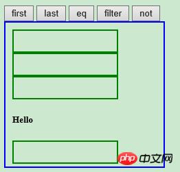 jQuery遍历有什么用?jQuery遍历的实现