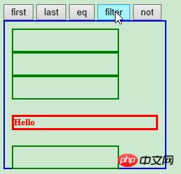 jQuery遍历有什么用?jQuery遍历的实现