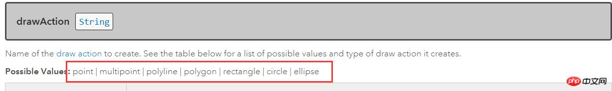 如何使用Arcgis进行画线与面并计算大小?