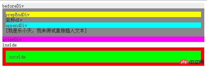 JavaScriptʵ�ֲ���ڵ㷽���ܽ�