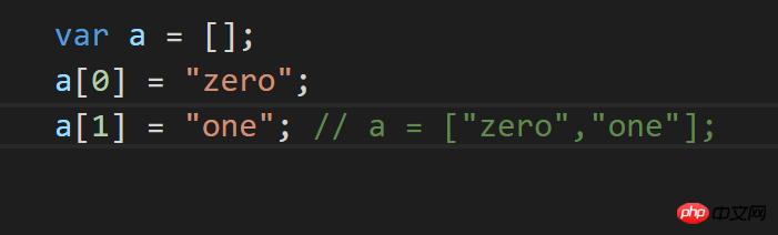 ǳ̸JavaScript��������Ӻ�ɾ��
