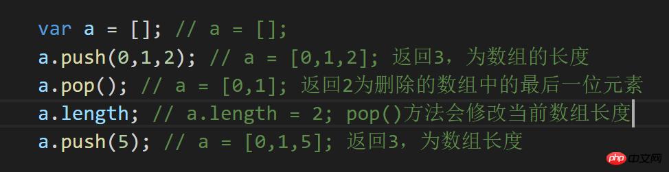ǳ̸JavaScript��������Ӻ�ɾ��