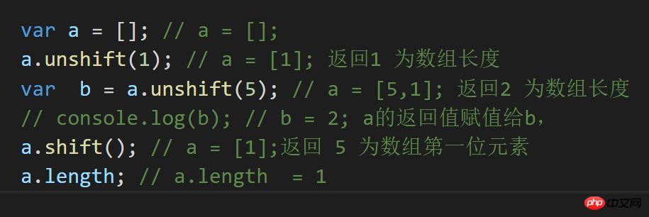 ǳ̸JavaScript��������Ӻ�ɾ��