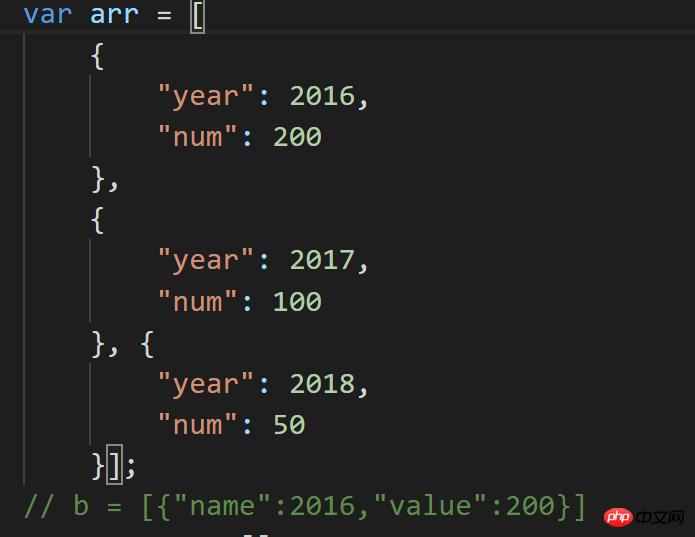 ǳ̸JavaScript������ı���