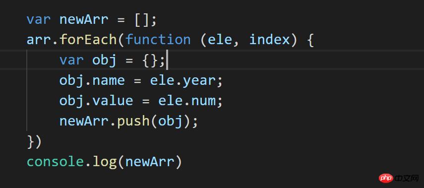 ǳ̸JavaScript������ı���