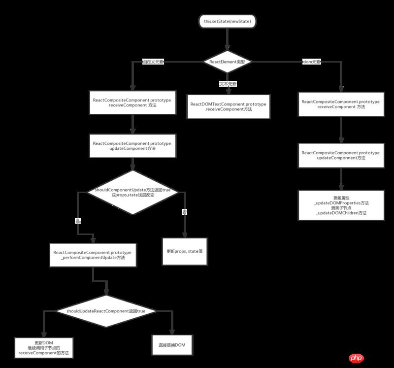 1538126662835025.png 388197929-5b86b10366837_articlex.png