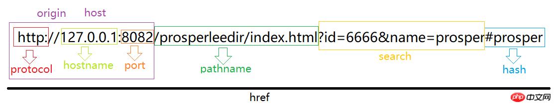 1536997722186001.png 1401533-20180831163528145-1249042656.png