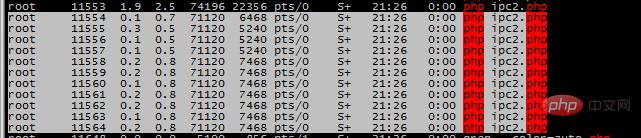 php消息队列发送数据和获取数据的代码示例
