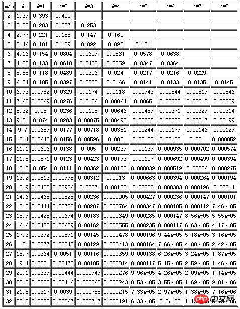 1536981598340472.png 20161110104702907.png