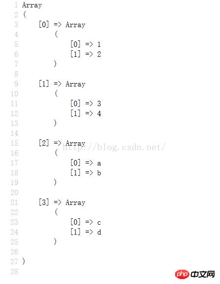 php中二维数组纵向合并&横向合并的代码实现