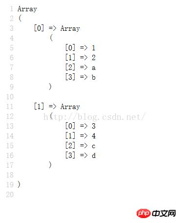 php中二维数组纵向合并&横向合并的代码实现
