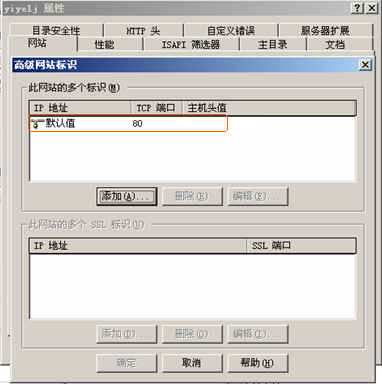 Win2003架设多域名ASP网站服务 Win2003架设多域名ASP网站服务