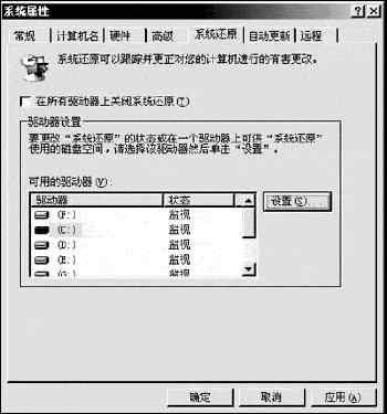 ΪWindows 2003��ֲϵͳ��ԭ