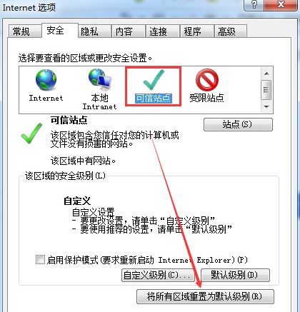 Win7网页提示试图打开受信任站点怎么办?