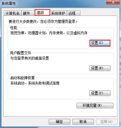 Win7ϵͳͼ߿ô죿