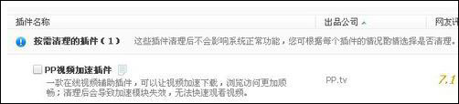 Win7系统怎么删除ppap.exe文件?