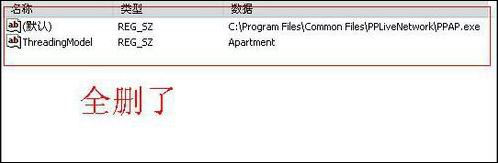 Win7系统怎么删除ppap.exe文件?