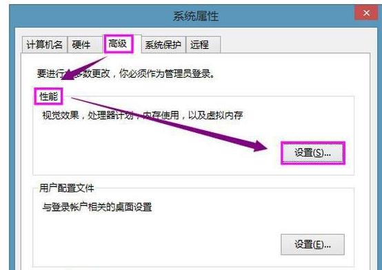 程序提示 程序提示