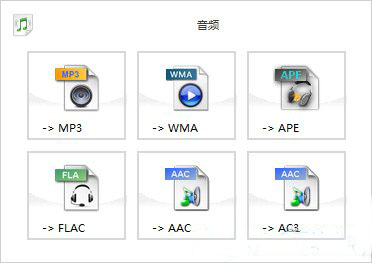 Win8怎么把视频里的音乐提取出来?