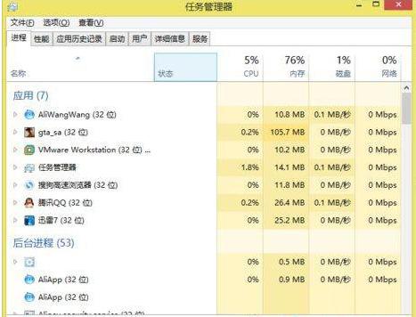Win8系统玩圣安地列斯游戏闪退如何解决?