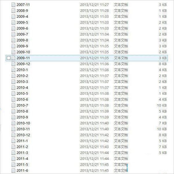 Win8系统如何批量合并txt文件?