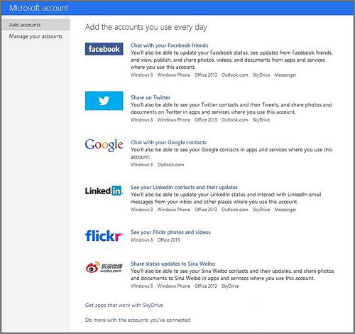Win8系统怎么将twitter添加到人脉中?